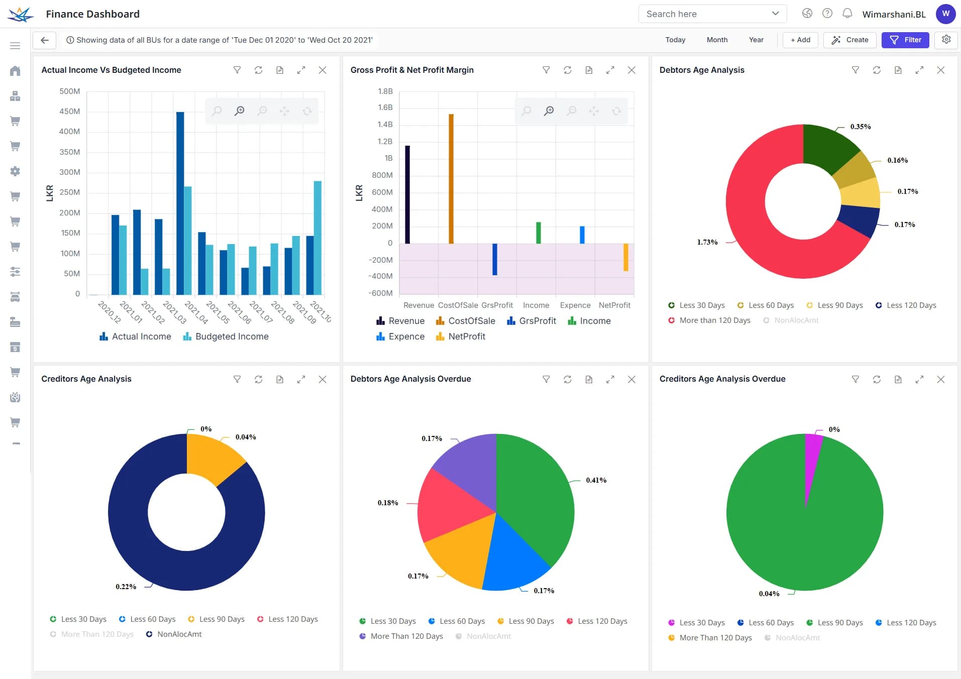 ERP Solutions preview